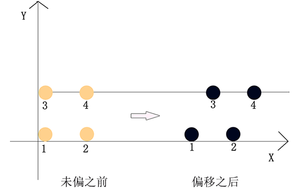尊龙凯时 -人生就是博! 尊龙凯时