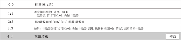 尊龙凯时 -人生就是博! 尊龙凯时