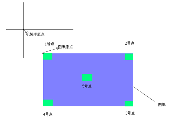 尊龙凯时 -人生就是博! 尊龙凯时