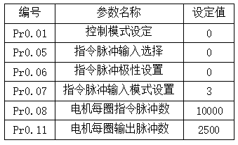尊龙凯时 -人生就是博! 尊龙凯时