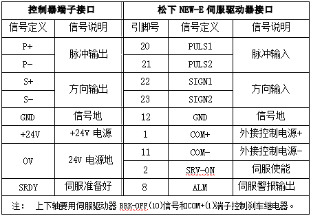 尊龙凯时 -人生就是博! 尊龙凯时