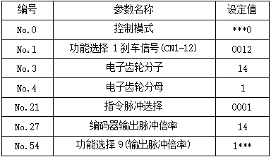 尊龙凯时 -人生就是博! 尊龙凯时