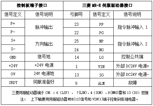 尊龙凯时 -人生就是博! 尊龙凯时