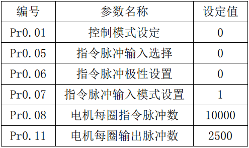 尊龙凯时 -人生就是博! 尊龙凯时