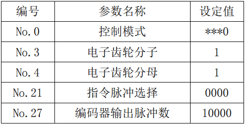 尊龙凯时 -人生就是博! 尊龙凯时