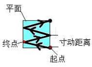 尊龙凯时 -人生就是博! 尊龙凯时