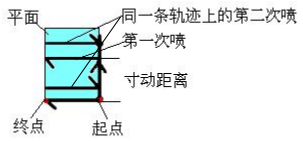 尊龙凯时 -人生就是博! 尊龙凯时