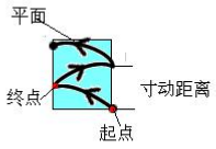 尊龙凯时 -人生就是博! 尊龙凯时