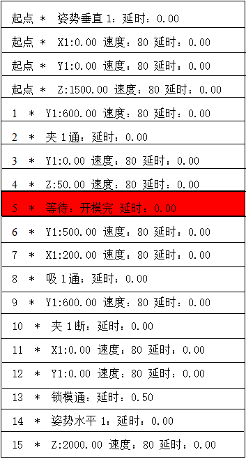 尊龙凯时 -人生就是博! 尊龙凯时