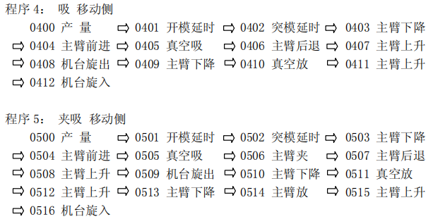 尊龙凯时 -人生就是博! 尊龙凯时