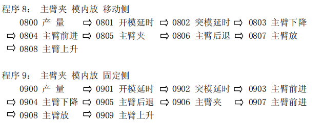 尊龙凯时 -人生就是博! 尊龙凯时
